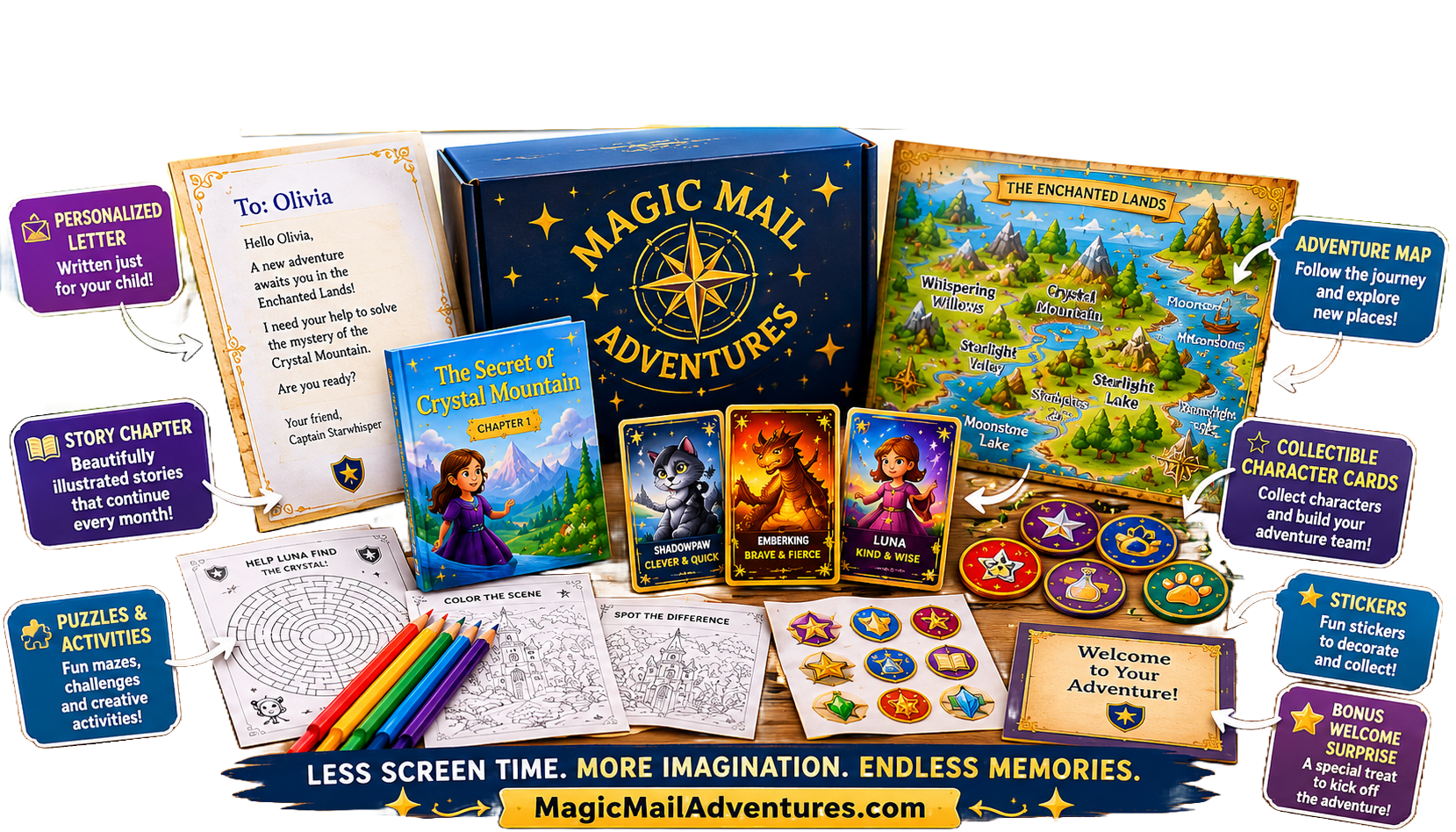 Magic Mail Adventures monthly box contents